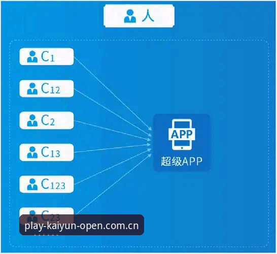 开云体育安全吗？一份基于行业观察的完整使用指南